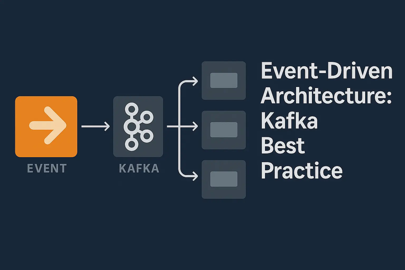 Event-Driven Architecture with Apache Kafka: A Production Implementation Guide